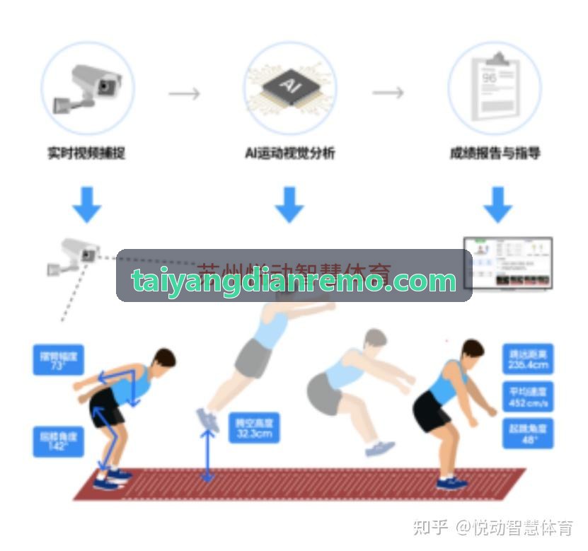 K8尊贵航站楼候机大厅